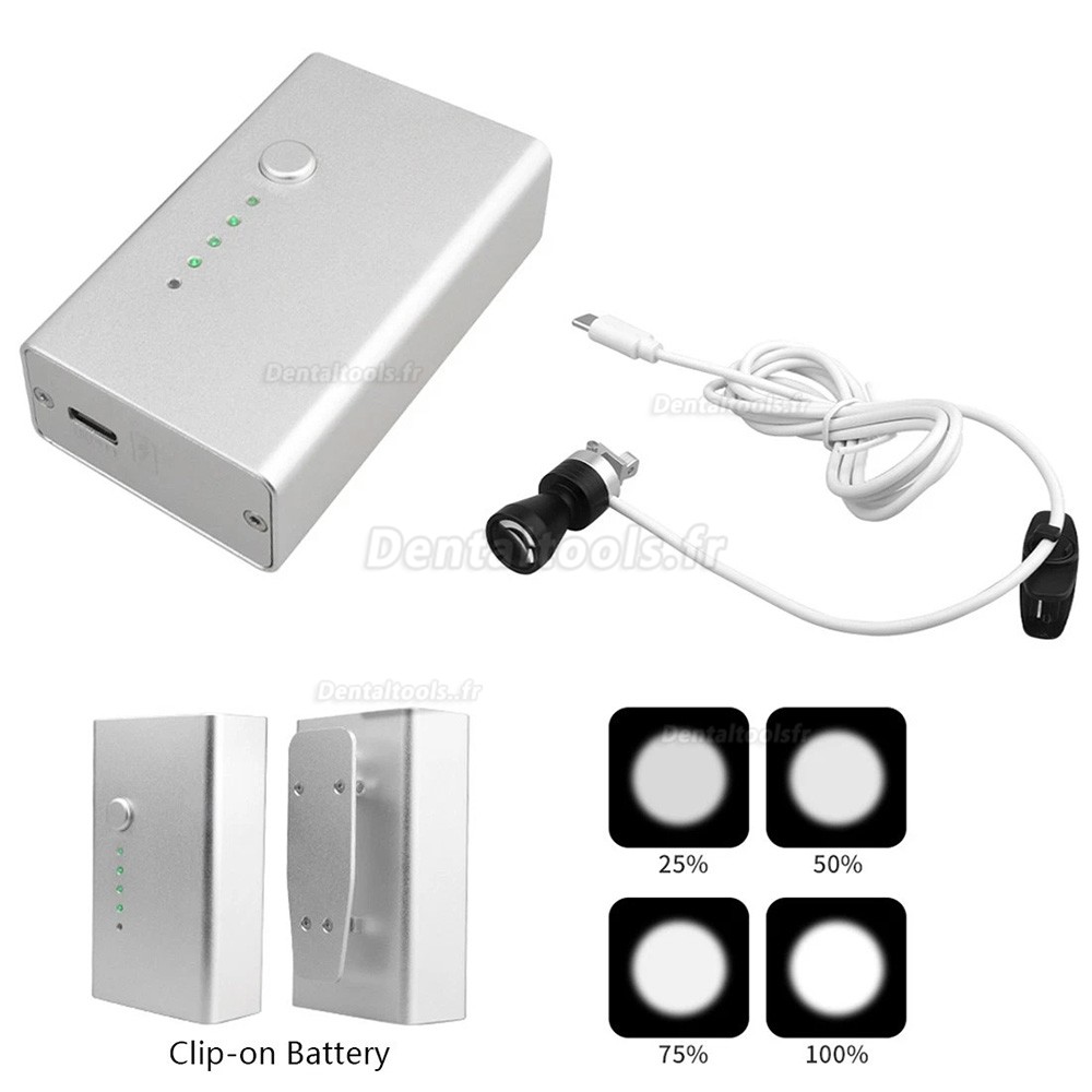 HYG-LP278 lampe frontale dentaire chirurgicale LED 5 W avec loupe ergo r&eacute;glable